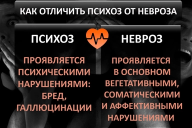 Лечение психоза в Покачах
